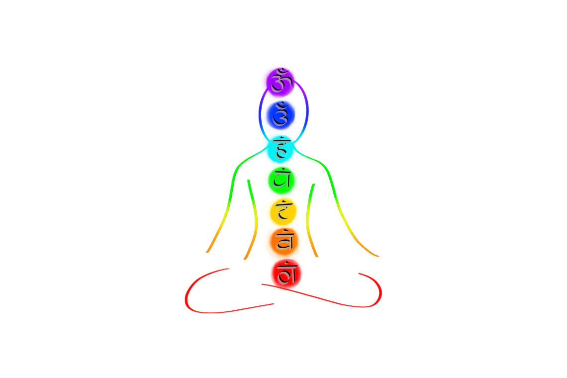Chakra Breakdown: Your Unseen Body